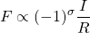 $$F\propto(-1)^\sigma\frac{I}{R}$$